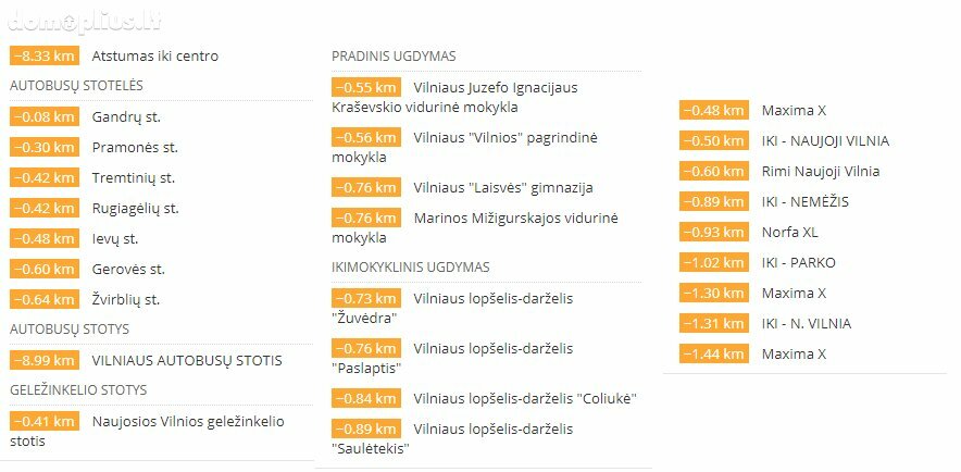 Продается 2 комнатная квартира Vilnius, Vilniuje, Gandrų g.