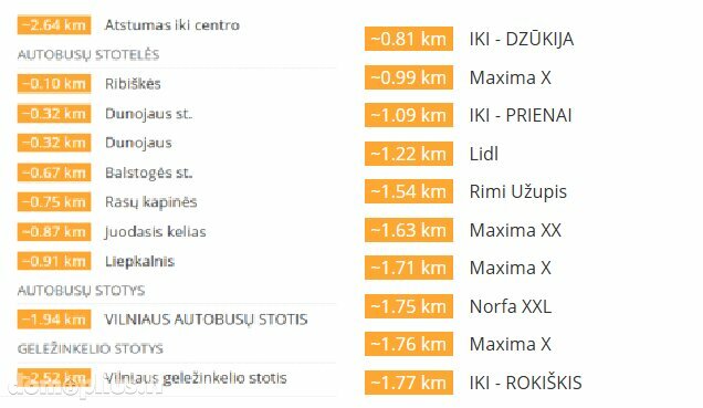 Parduodamas 1 kambario butas Vilniuje, Markučiuose, Slėnio g.