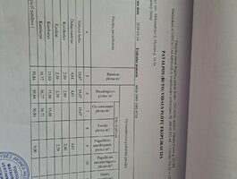 Parduodamas 2 kambarių butas Šiaulių rajono sav., Aleksandrijoje, Plytinės g.