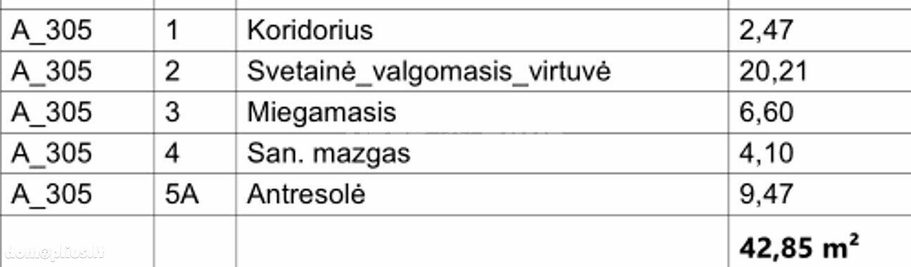 Продается 3 комнатная квартира Vilniuje, Senamiestyje, K. Vanagėlio g.