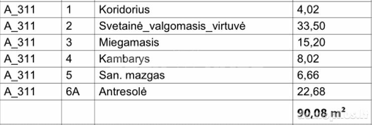 Продается 4 комнатная квартира Vilniuje, Senamiestyje