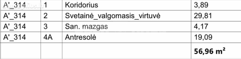 Продается 2 комнатная квартира Vilniuje, Senamiestyje