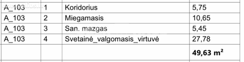 Продается 2 комнатная квартира Vilniuje, Senamiestyje