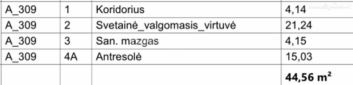 Продается 2 комнатная квартира Vilniuje, Senamiestyje, K. Vanagėlio g.