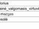 Parduodamas 2 kambarių butas Vilniuje, Senamiestyje, K. Vanagėlio g. (7 nuotrauka)