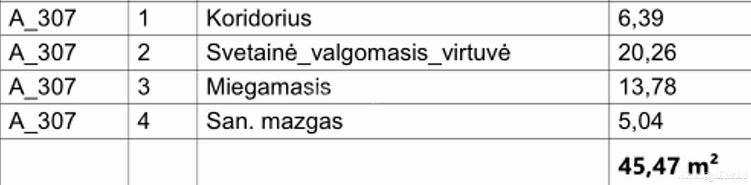 Продается 2 комнатная квартира Vilniuje, Senamiestyje, K. Vanagėlio g.