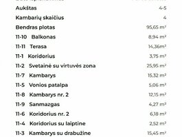Продается 4 комнатная квартира Kaune, Šilainiuose