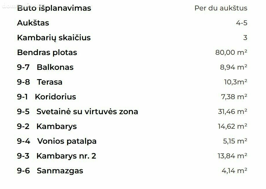 Продается 3 комнатная квартира Kaune, Šilainiuose, Baltų pr.