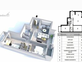 Продается 3 комнатная квартира Vilniuje, Justiniškėse