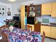 Semi-detached house for sale Italy, San Nicola Arcella (9 picture)