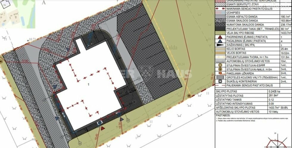 Parduodamos Gamybos ir sandėliavimo patalpos Šilutės rajono sav., Sakūtėliuose