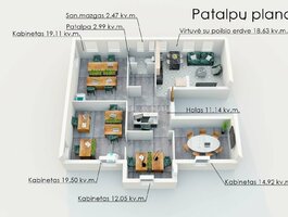 Biuro Patalpų nuoma Klaipėdoje, Centre