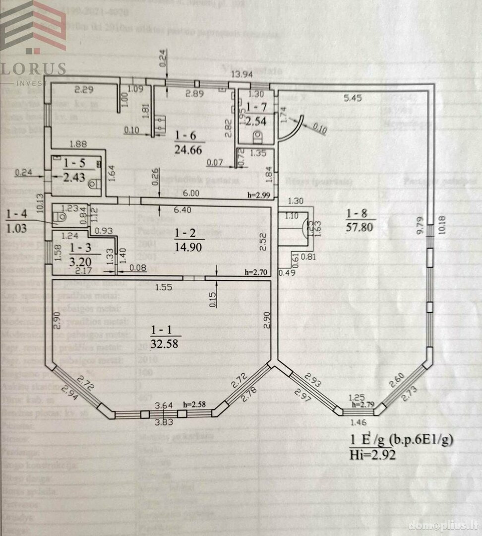  Patalpų nuoma Vilniaus rajono sav., Didžioji Riešė, Molėtų pl.