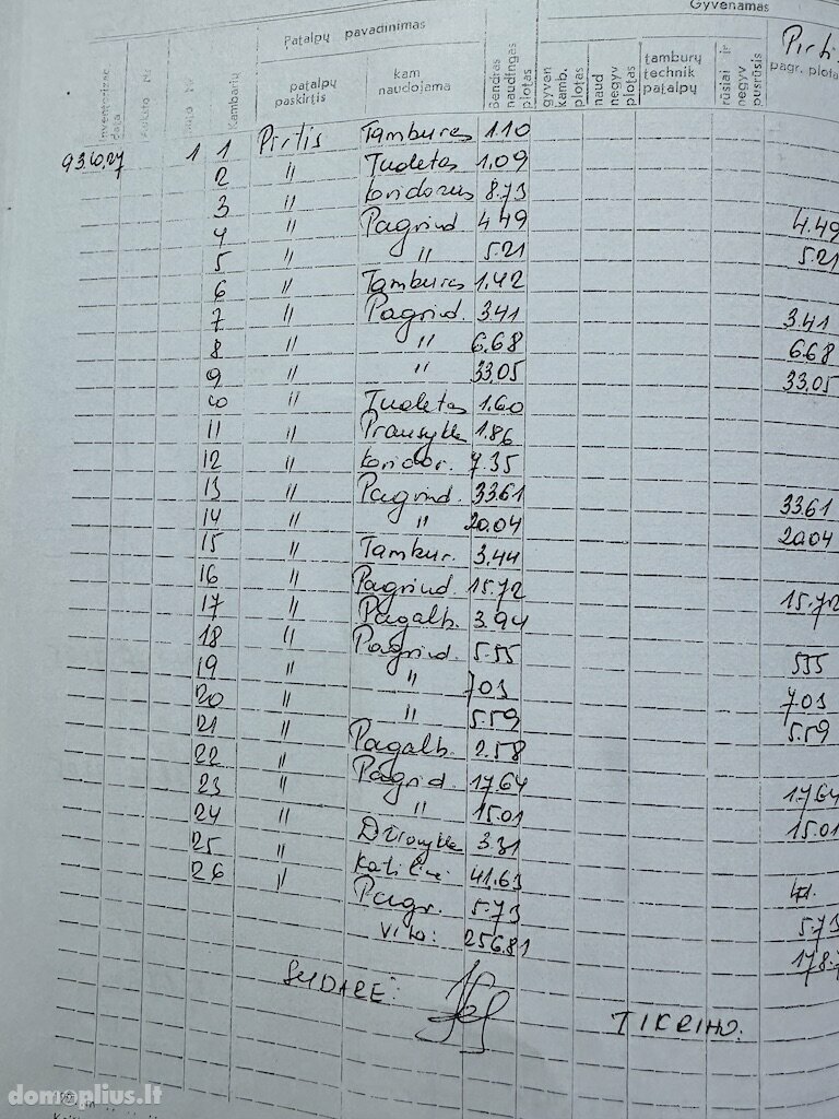 Parduodamos Prekybos ir paslaugų patalpos Šiaulių rajono sav., Meškuičiuose, Šiaulių g.