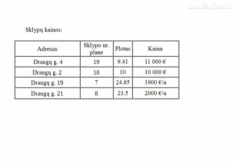 Land for sale Šiaulių rajono sav., Raizgiuose, Draugų g.