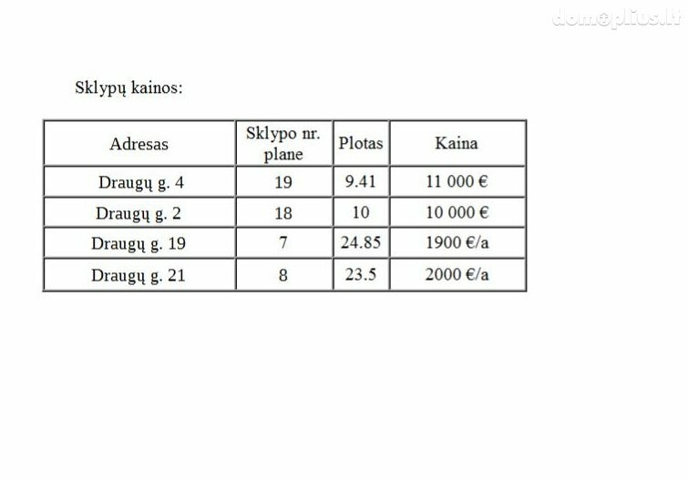 Parduodamas sklypas Šiaulių rajono sav., Raizgiuose, Draugų g.