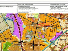 Parduodamas sklypas Kauno rajono sav., Teleičiuose