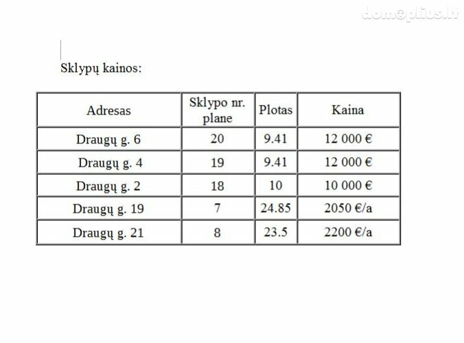 Land for sale Šiaulių rajono sav., Raizgiuose, Draugų g.