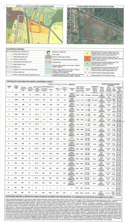 Land for sale Šventojoje, Šventosios g.