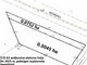 Land for sale Šiauliuose, Verduliuose, Sprudeikos g. (4 picture)