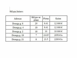 Land for sale Šiaulių rajono sav., Raizgiuose, Draugų g.