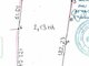 Land for sale Klaipėdos rajono sav., Šaipiuose (3 picture)