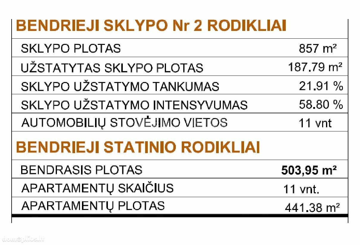 Parduodamas sklypas Druskininkų sav., Druskininkuose, Žalioji g.