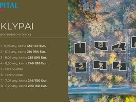 Parduodamas sklypas Klaipėdoje, Giruliuose