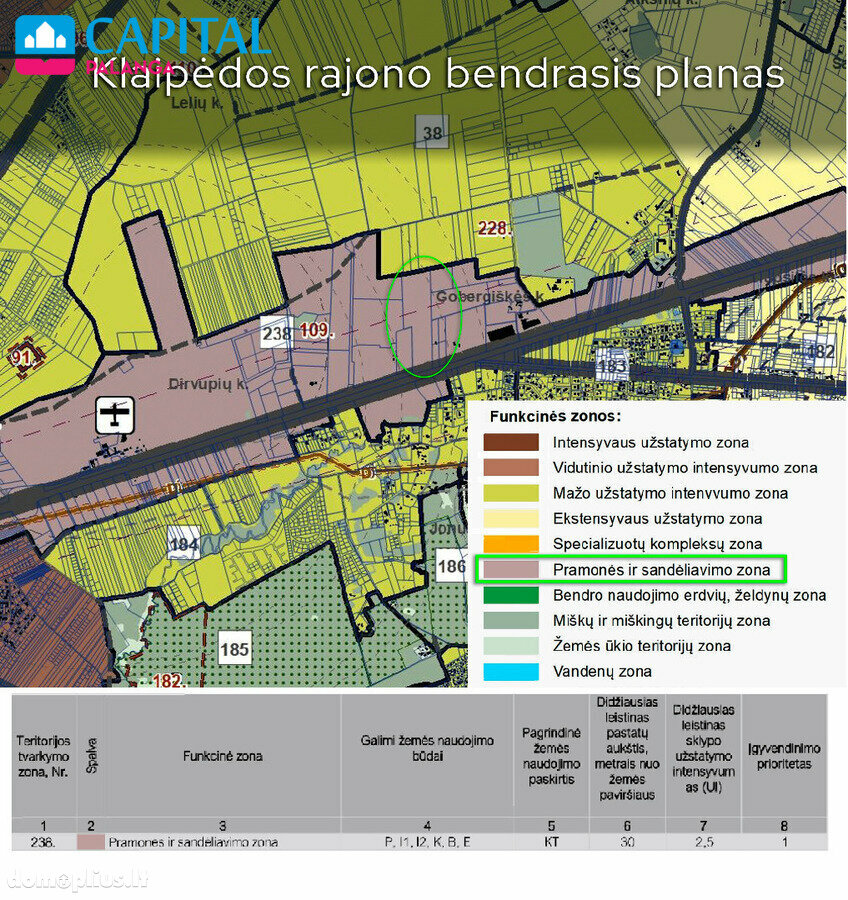 Parduodamas sklypas Klaipėdos rajono sav., Gobergiškėje