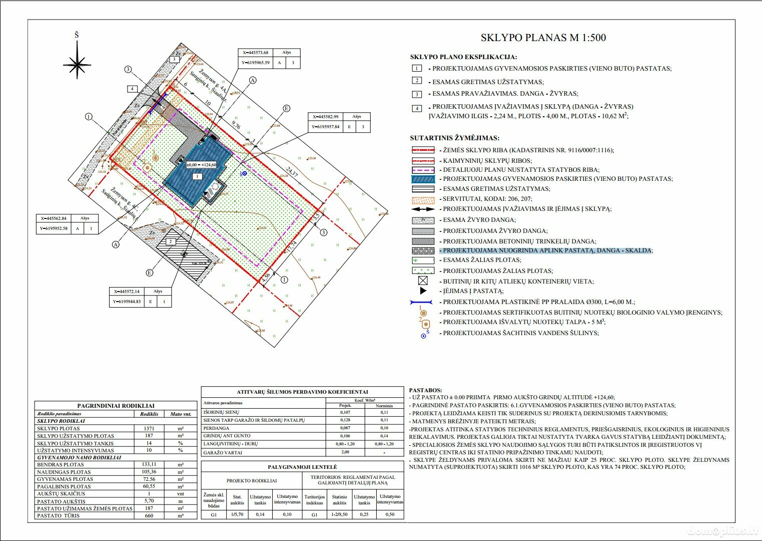 Land for sale Šiaulių rajono sav., Sauginiuose