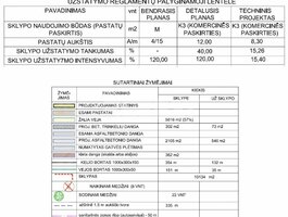 Parduodamas sklypas Šiauliuose, Gubernijoje, Pakruojo g.