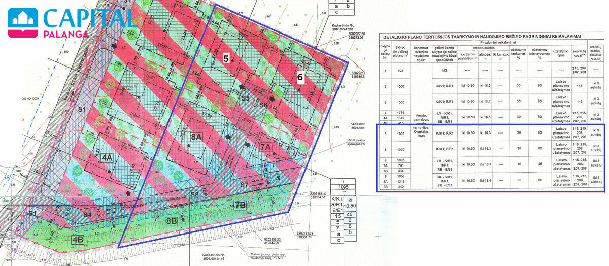 Land for sale Palangoje