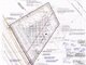 Land for sale Vilniaus rajono sav., Maišiagaloje (5 picture)