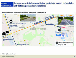 Land for sale Klaipėdos rajono sav., Gargžduose