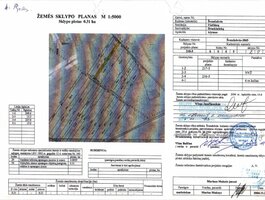 Parduodamas sklypas Druskininkų sav., Švendubrėje, Užupio g.