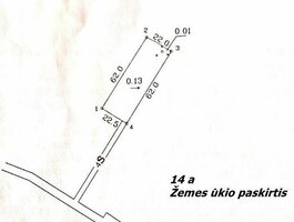 Parduodamas sklypas Šiaulių rajono sav., Lukšiuose