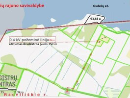 Sklypas Šiaulių rajono sav., Gudeliuose