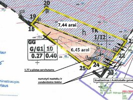 Land for sale Šiauliuose, Verduliuose, Sprudeikos g.