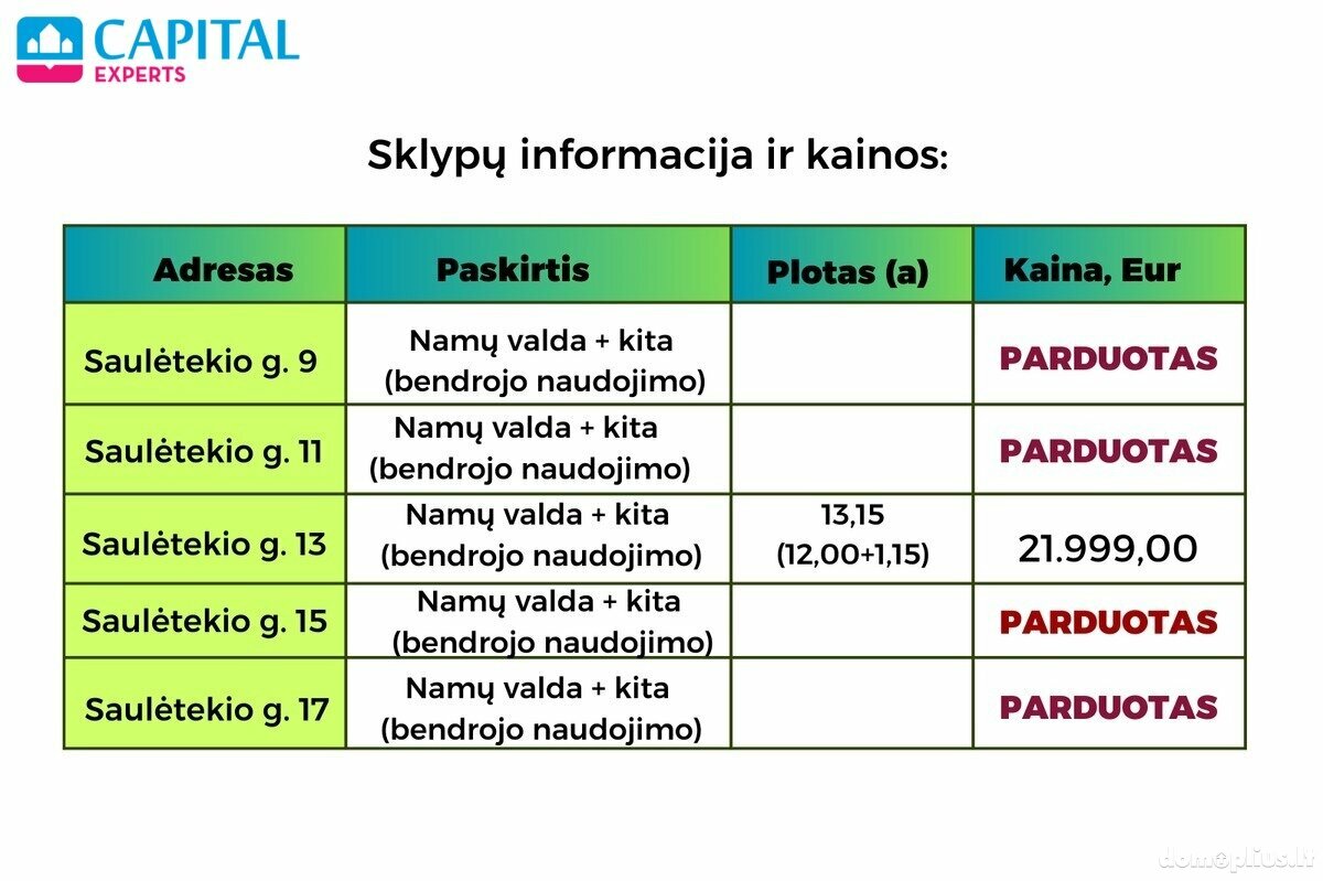Parduodamas sklypas Vilniaus rajono sav., Pikeliškėse