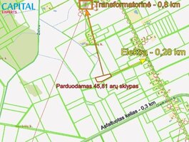 Sklypas Širvintų rajono sav., Gavėniuose