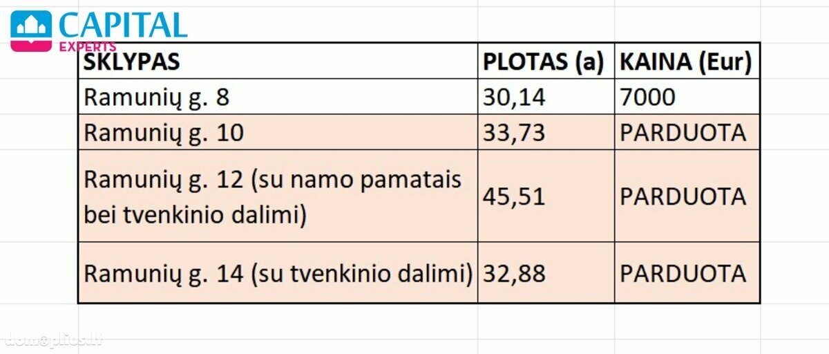 Parduodamas sklypas Širvintų rajono sav., Kunigiškiai II