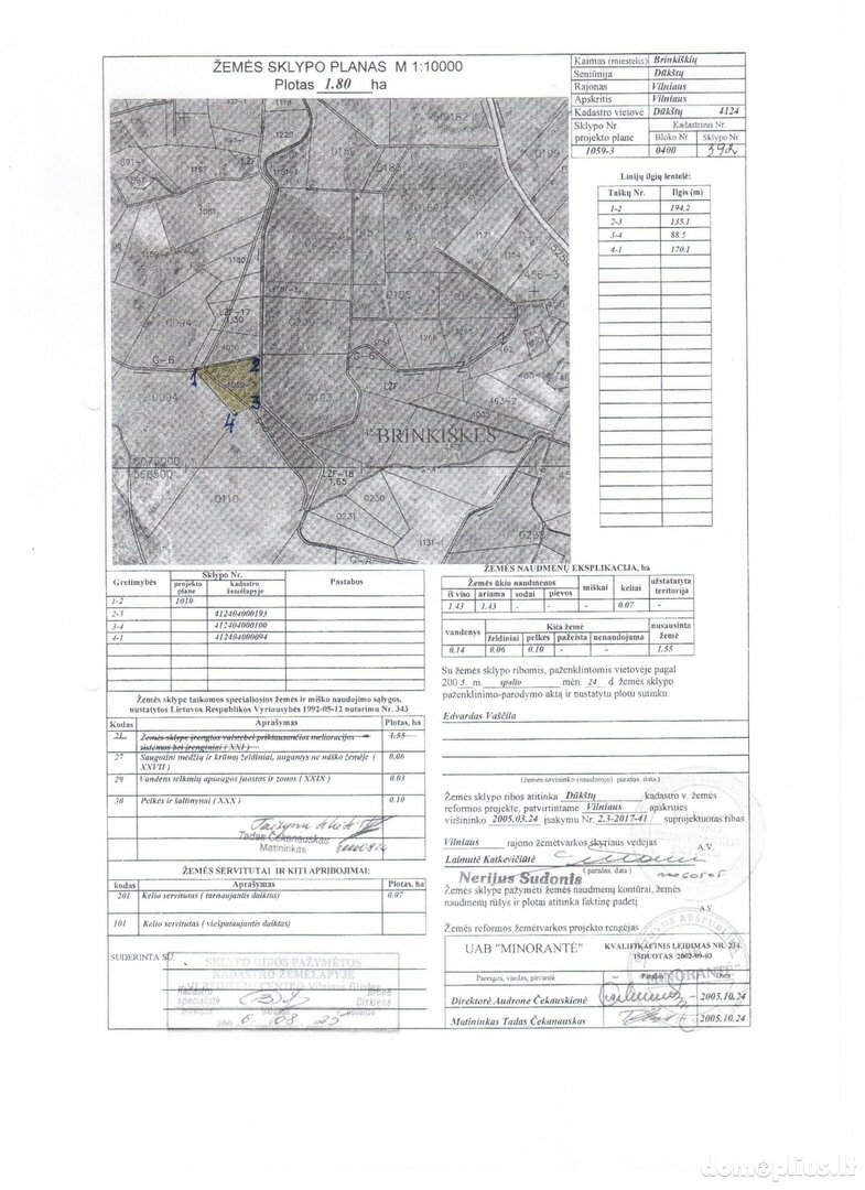 Parduodamas sklypas Vilniaus rajono sav., Brinkiškėse