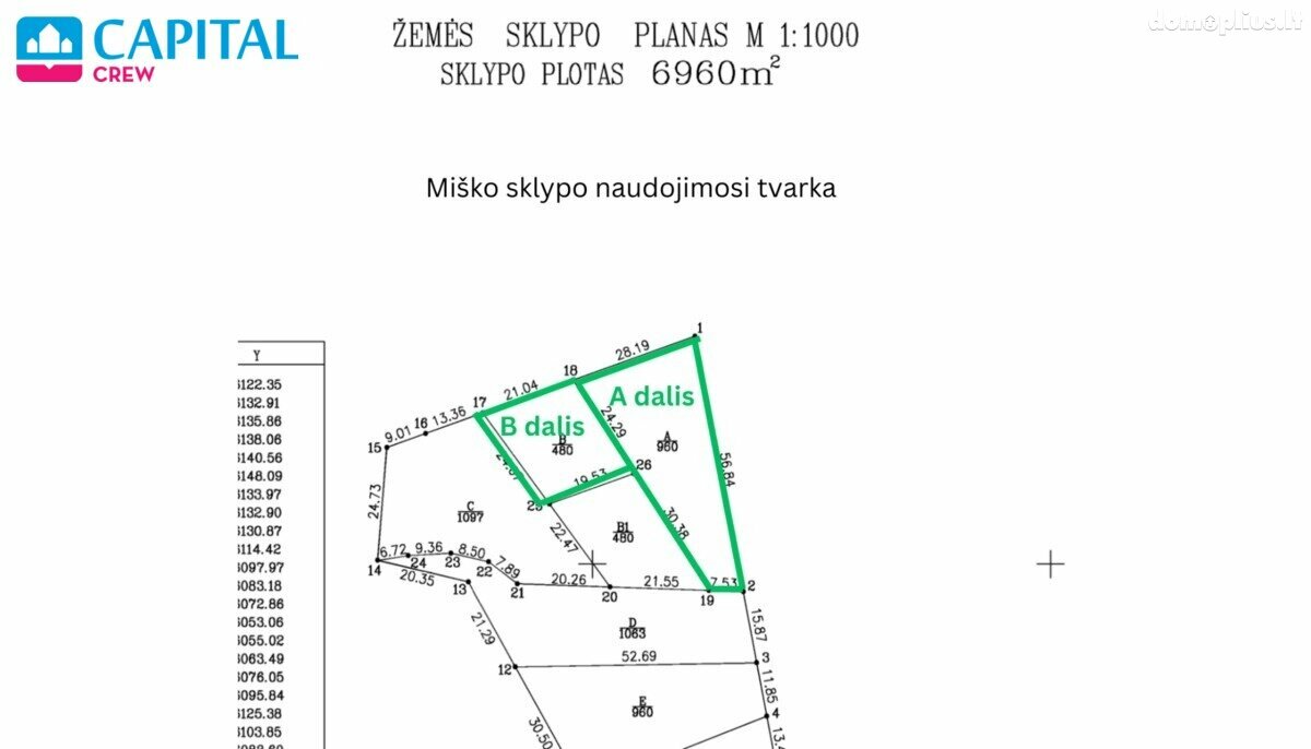 Parduodamas sklypas Vilniaus rajono sav., Avižieniuose, Perkūno g.