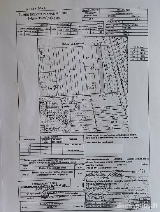Land for sale Kauno rajono sav., Naujieji Muniškiai