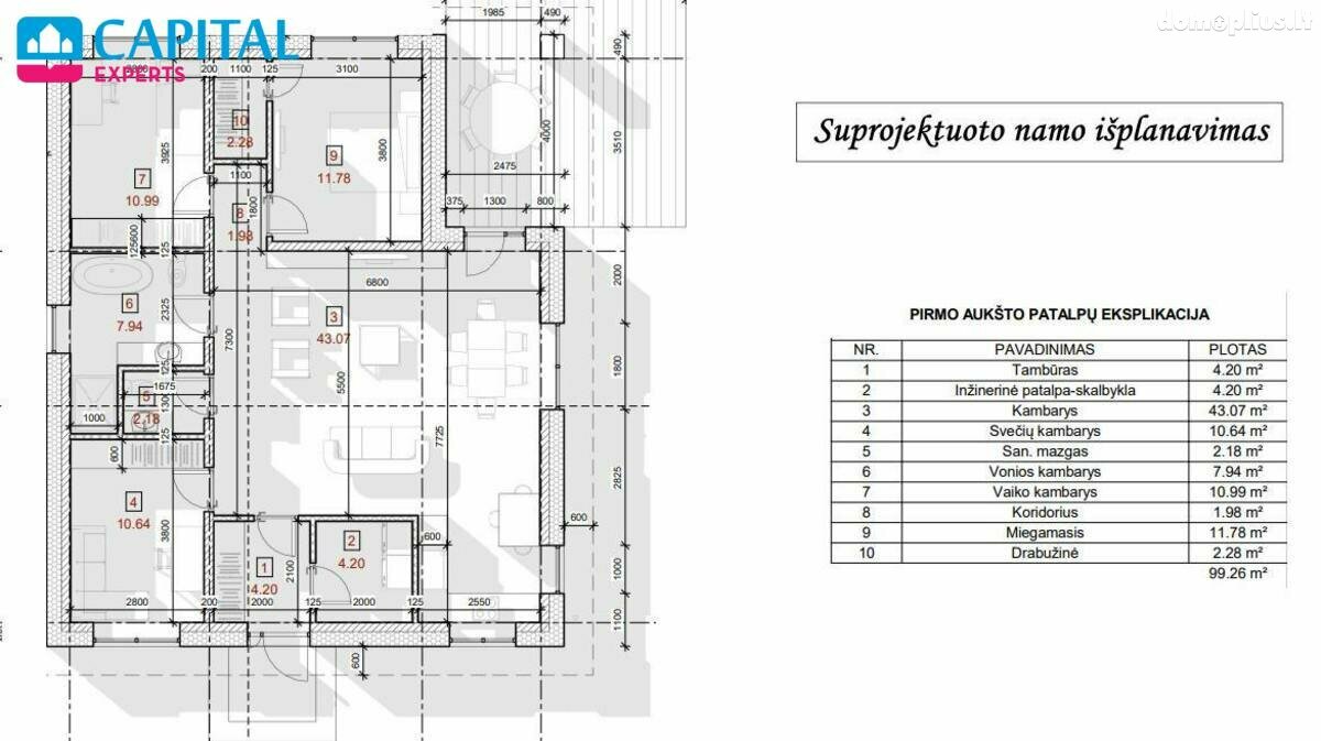 Parduodamas sklypas Širvintų rajono sav., Vileikiškiuose