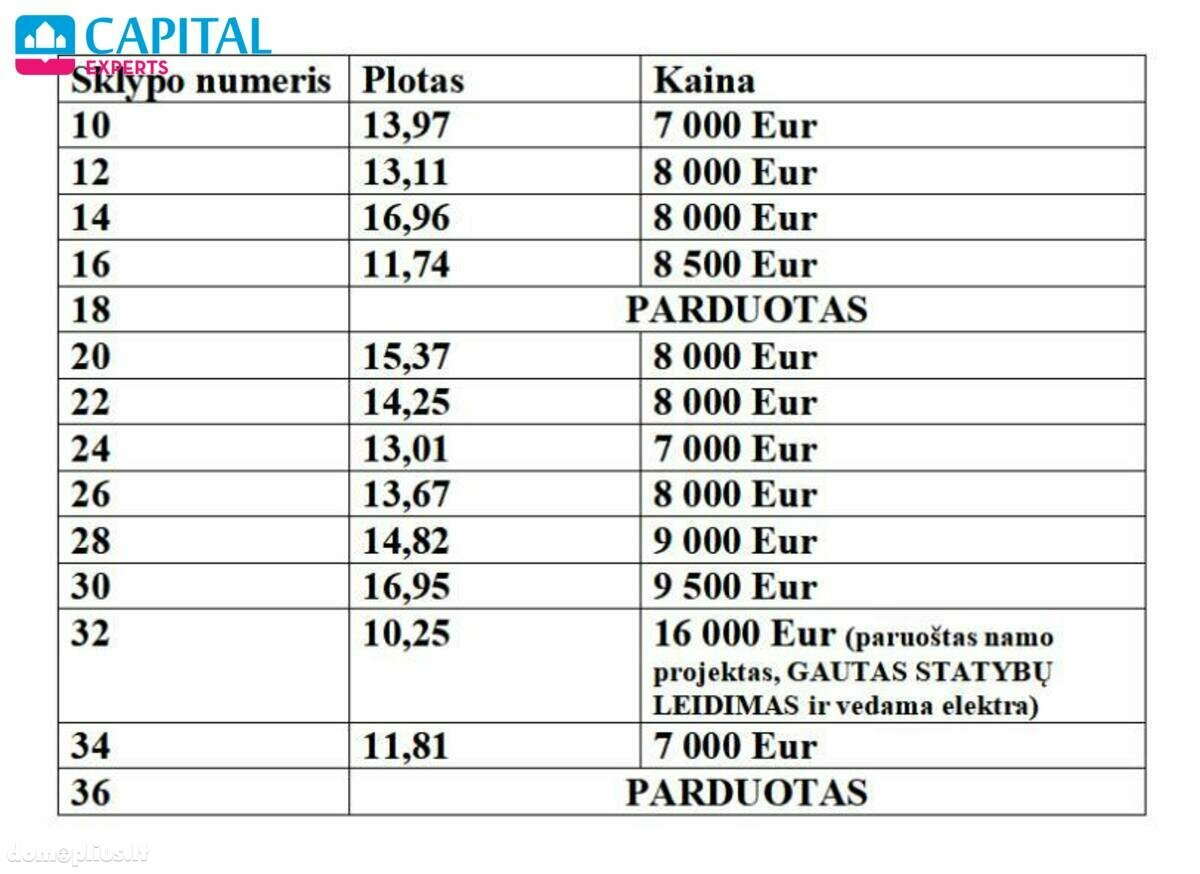 Parduodamas sklypas Širvintų rajono sav., Vileikiškiuose