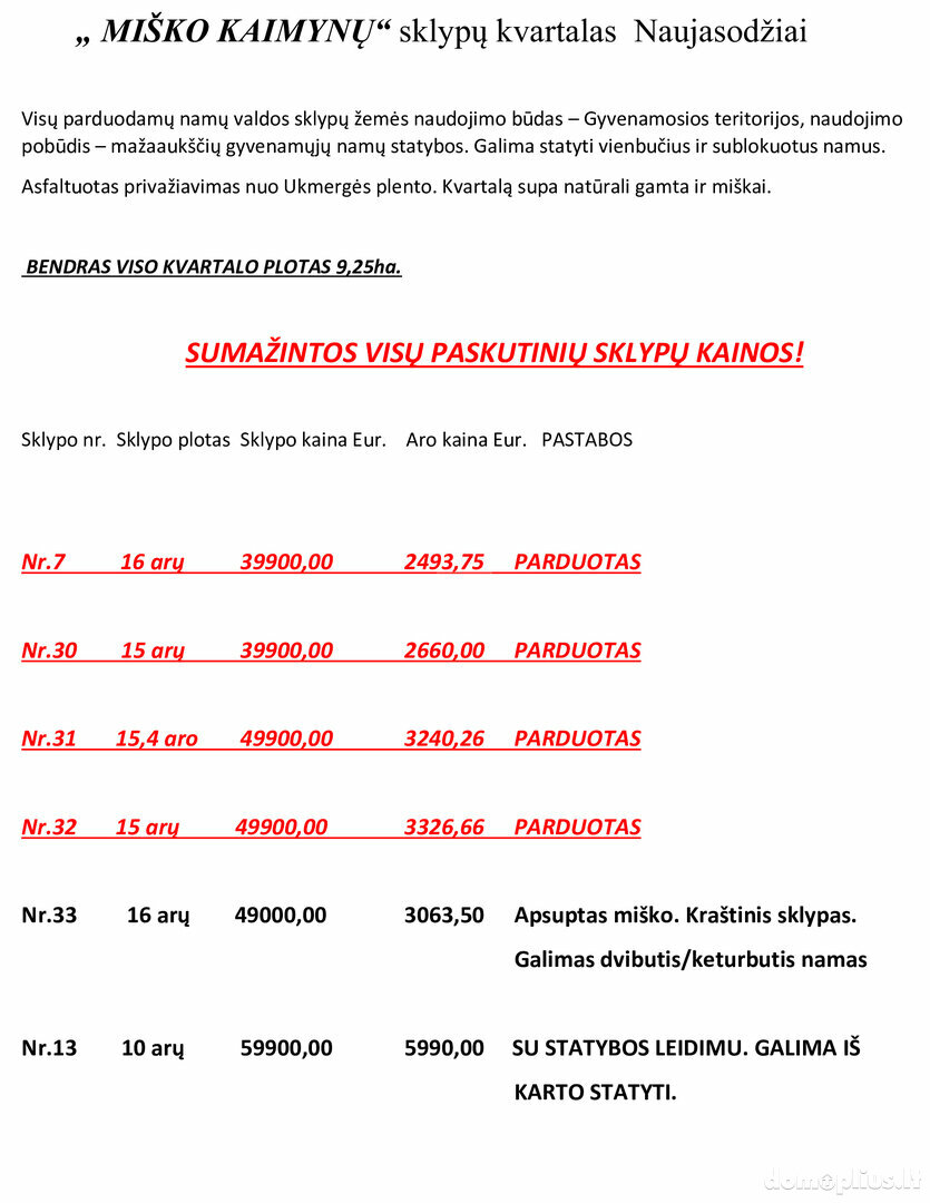 Parduodamas sklypas Vilniaus rajono sav., Naujasodžiuose