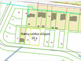 Parduodamas sklypas Šiauliuose, Centre, Vinkšnos g.