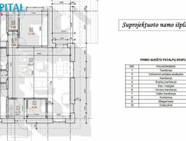 Parduodamas sklypas Širvintų rajono sav., Vileikiškiuose