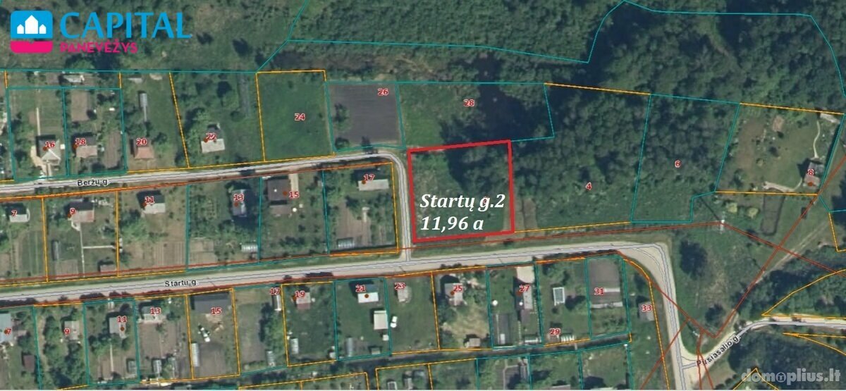 Parduodamas sklypas Panevėžio rajono sav., Startuose
